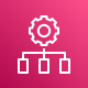 AWS OpsWorks
