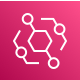 Amazon EventBridge